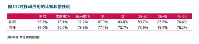 中国企业出海50强，游戏公司占比竟达到3分1？