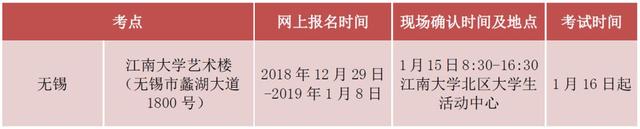 江南大学2019年舞蹈编导、音乐学专业本科招生简章