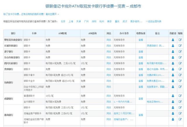 骑行东南亚上篇·中老泰三国骑行攻略总览