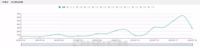 书博会倒计时8天 | 关注度持续攀升...一手掌握各项活动攻略