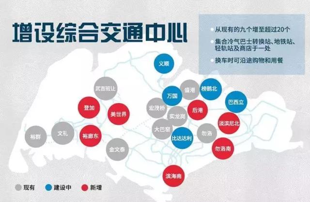 新加坡要建一条新地铁线，2040年交通总蓝图大曝光