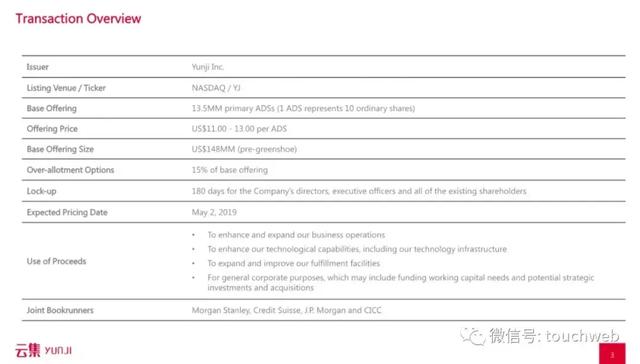 云集路演PPT曝光：5月初在美国纳斯达克上市