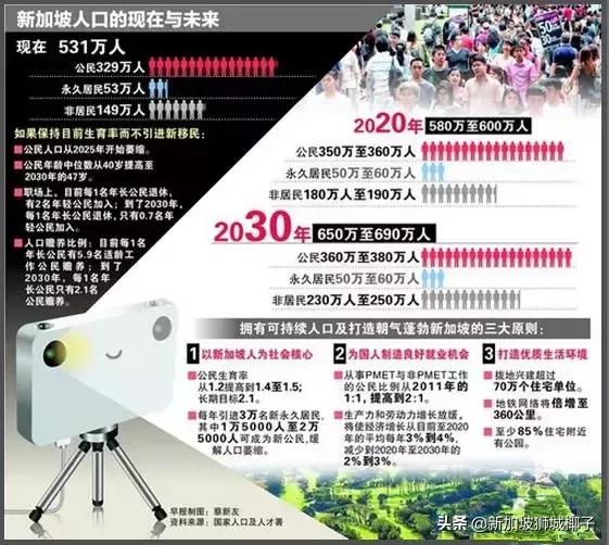 新加坡移民政策又放宽，2019年版最新移民指南来袭