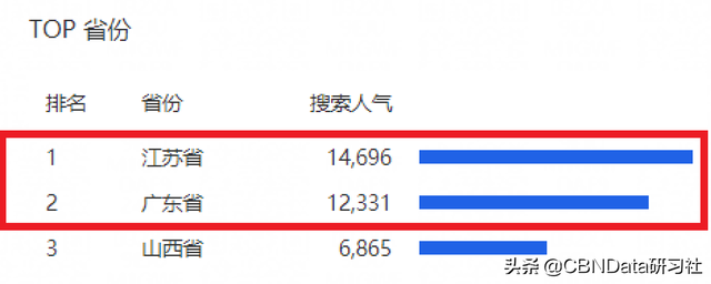 在治脚臭上，这个南方省市的人最有心得