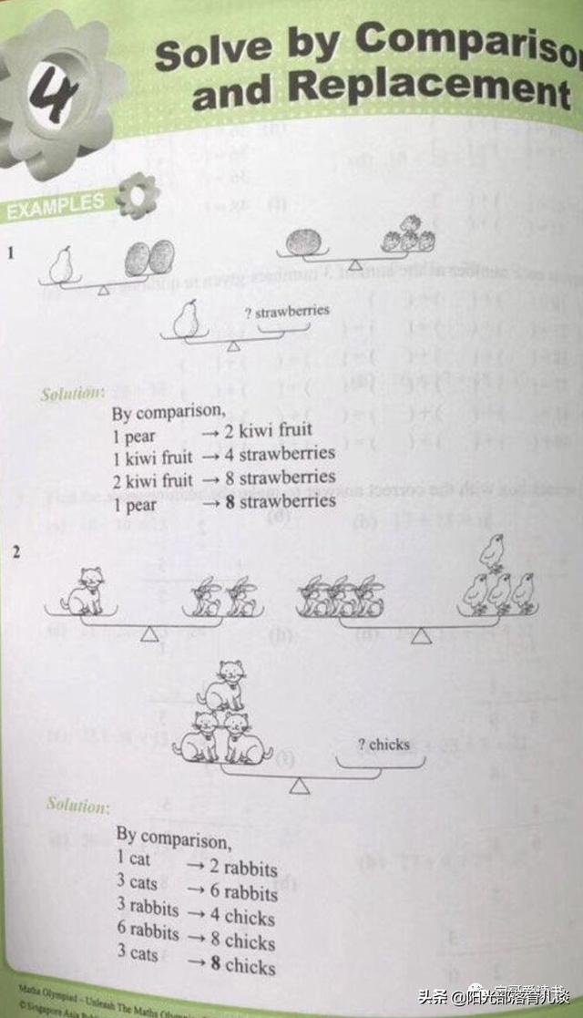 "建模"思维教数学，简直是不用吼娃的神器啊！附资源推荐