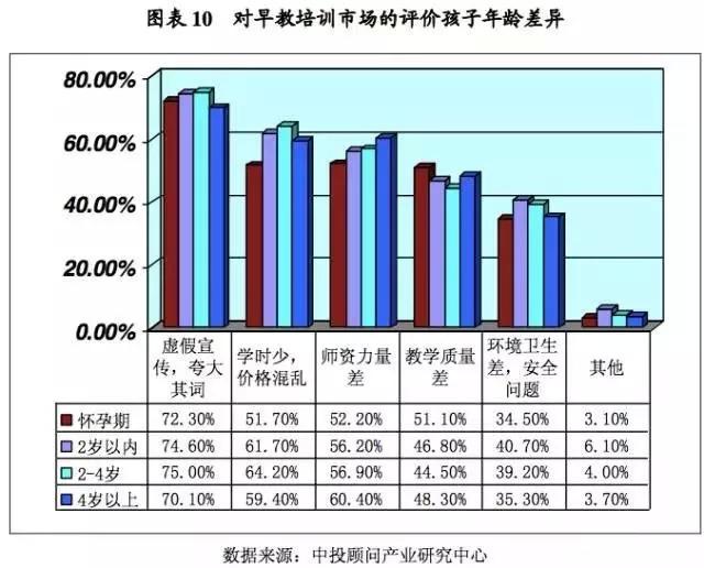 新加坡学前教育为何广受留学家庭热捧？国内幼儿园不好么？