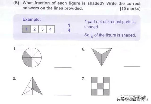 送！新加坡数学资料SAP《Learning Mathematics》来了