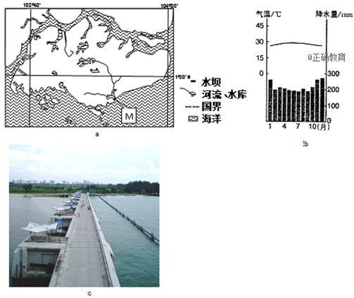 多题一研之河流快入海才建坝，到底是为了什么