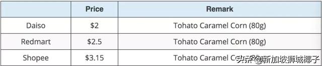 新加坡Daiso的这8样神器，竟然只需要2块钱