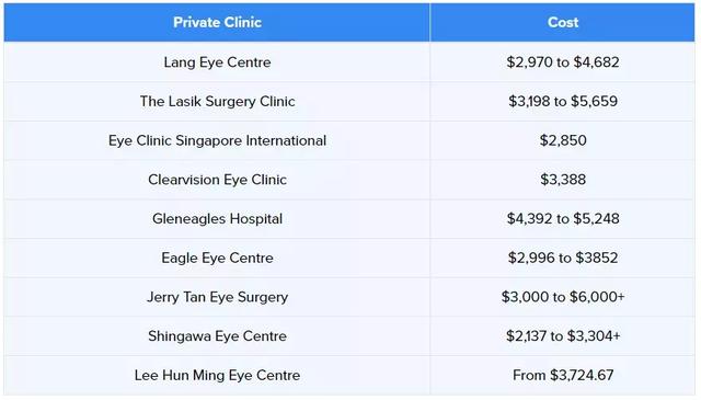 新加坡是全世界近视最多的国家！怎么保护娃的眼睛？