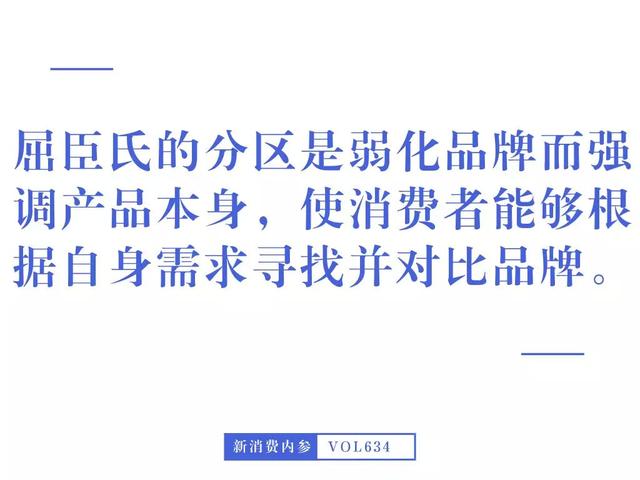 丝芙兰、屈臣氏、万宁、妍丽新渠道调研：如何掘金万亿美妆大市场？