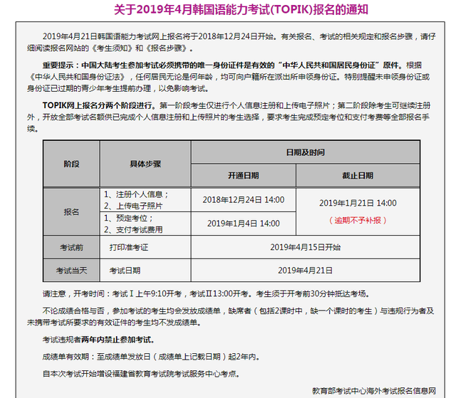 2019年4月韩国语能力考试报名常见问题及回答