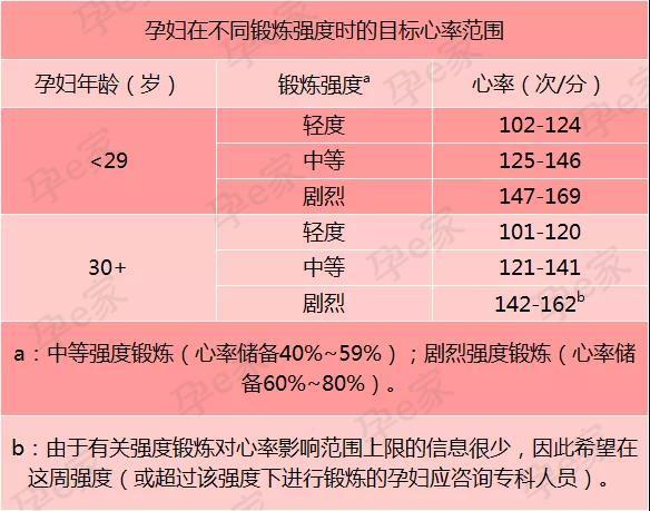 举铁、拳击、钢管舞？坚持锻炼只有你想不到，没有做不到！