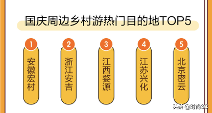 “十一”黄金周旅游境内北上赏秋、南下寻味 境外日本人气夺冠