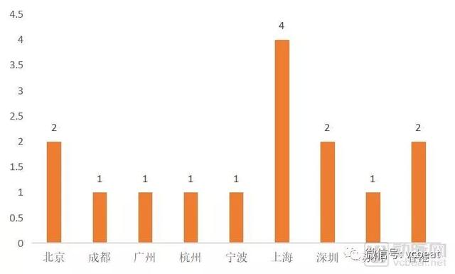 数十亿康复市场待激活，数十万人才缺口期待“钢铁侠”，外骨骼机器人何时能落地？