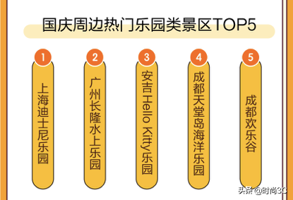 “十一”黄金周旅游境内北上赏秋、南下寻味 境外日本人气夺冠