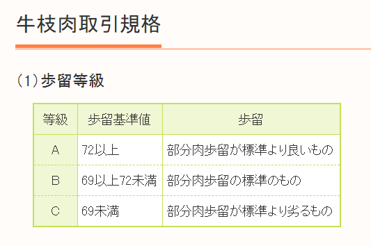 去日本吃顿和牛而已，套路也太多了点……