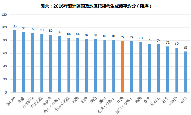 关于新加坡：既然同文同种，为什么你们不同意？