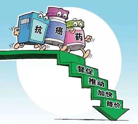 这些知名常用药都涨价了，你还不知道？
