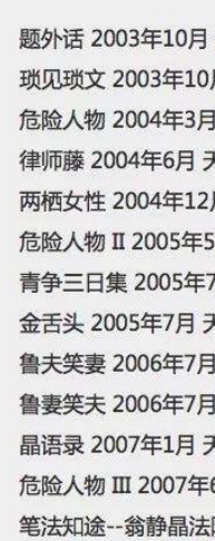 55岁翁静晶再婚嫁入豪门，曾是陈百强绯闻女友，人生经历堪称传奇