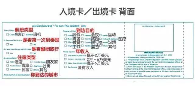 骑行东南亚上篇·中老泰三国骑行攻略总览