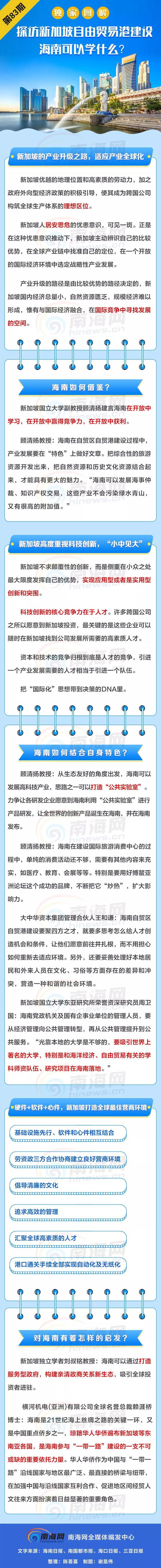 “取经归来”！探访新加坡自贸港建设，海南可以学什么……