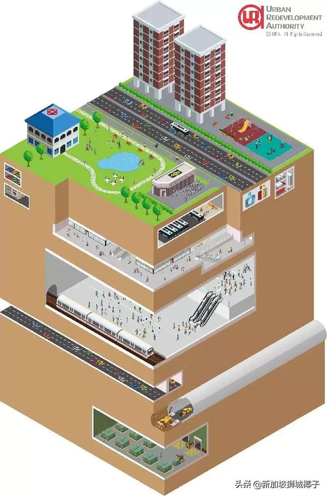 10年后，新加坡会多出100万人！政府决定打造一个地下城