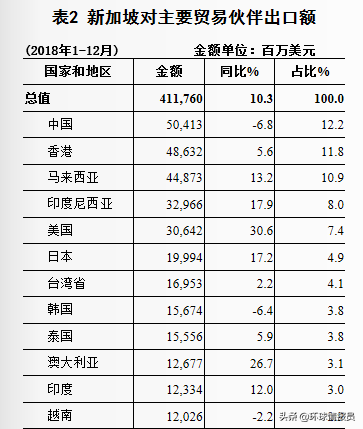 新加坡：庆祝“讲华语运动”40周年，新加坡为什么再次重视华语？