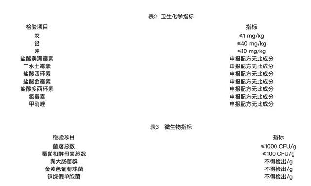 这些网络爆款全是野鸡出身？女明星根本不用…