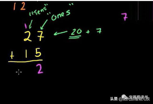 "建模"思维教数学，简直是不用吼娃的神器啊！附资源推荐