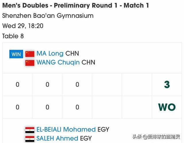 中国乒乓球公开赛晋级赛赛程出炉