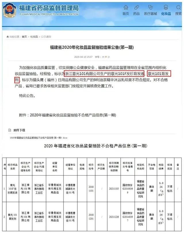 章光101育发品被检出违规添加性激素，回应遭“打脸”