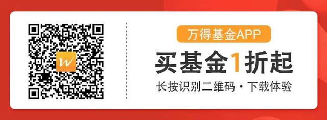 陆家嘴财经早餐2020年6月29日星期一