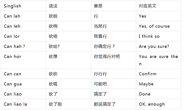 新加坡人觉得守望先锋新英雄太洋气，连他们的家乡话都不会说