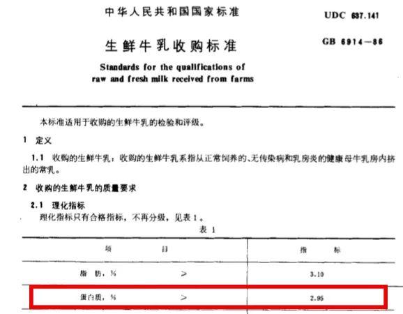 中国奶还能喝吗？《深扒蒙牛伊利……》属实？这篇说清楚了