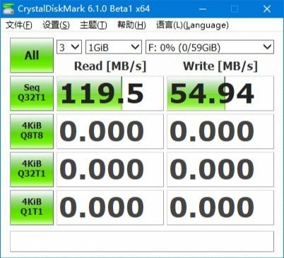 台电传承系列福鼠礼品U盘：中国味十足，送朋友的上佳选择