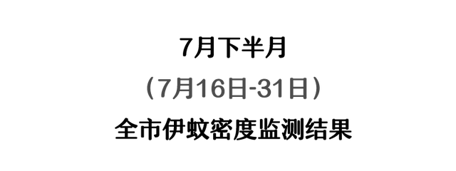 你家还在养蚊子？新加坡2万人感染登革热，史上最严重