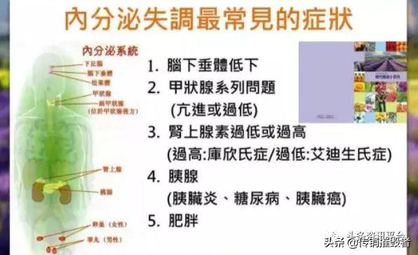 多特瑞精油因虚假宣传屡遭处罚警告，“全国董事”人均月入45万？