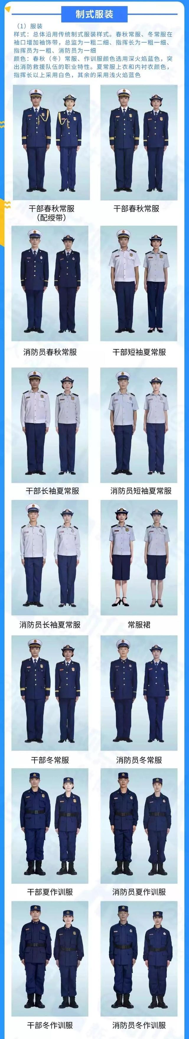 世界各国消防制服深度对比