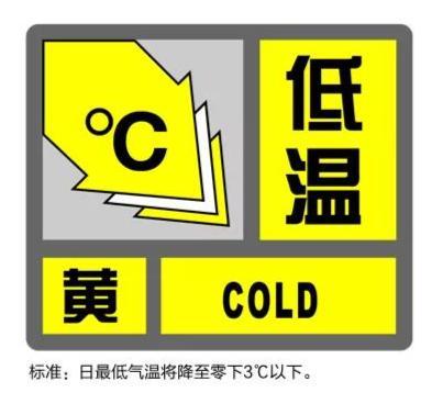 寒潮来袭，这份饮食+穿衣的实用保暖指南快来看看