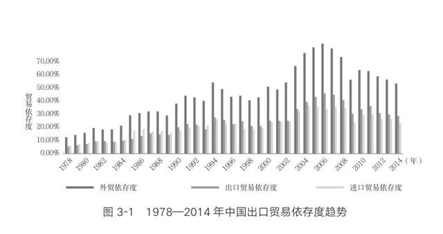 越南能取代中国吗？一位中国教授调研了南北两大经济圈后发现……