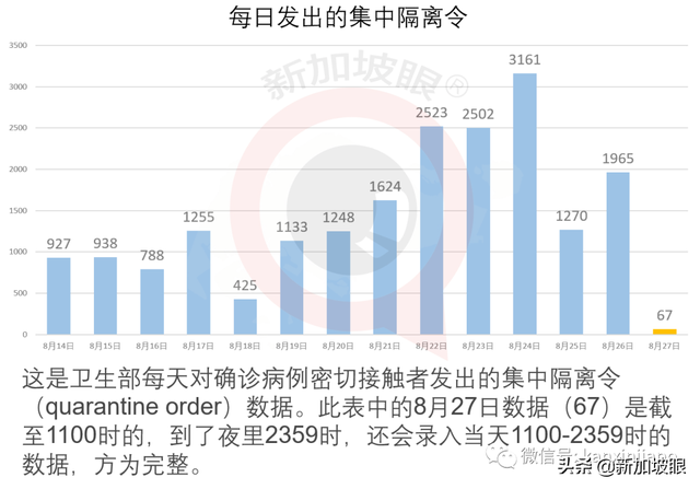 新加坡设立新部门，非常时期提供一站式旅客服务