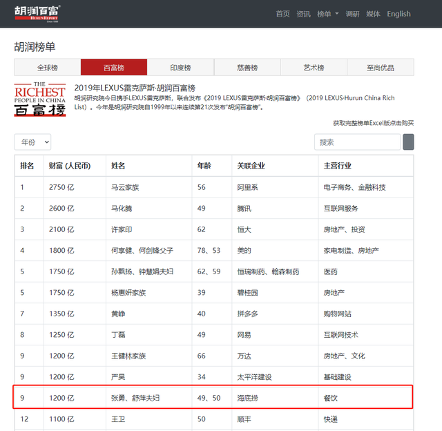 火锅竟成了新加坡传统小吃？海底捞又"摊上事"了，立马辟谣：这是盗版火锅店