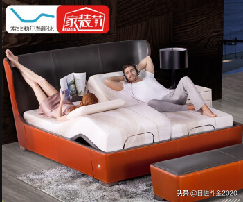 麒盛科技：智能电动床领域唯一龙头没有之一，追踪跟进（一）