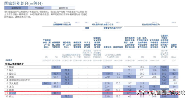 国家父权制背景下新加坡女性权益的发展路径