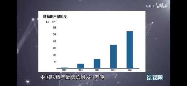 吃了20年的垃圾食品，竟然成了国际奢侈品？