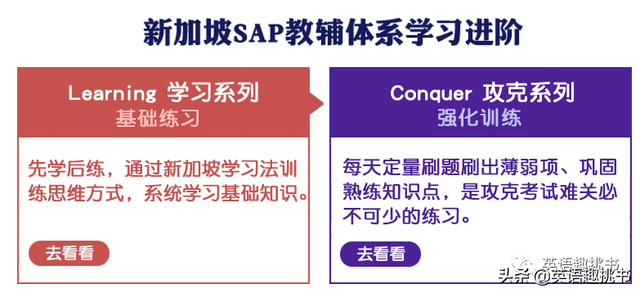 嫌欧美系写作教材太难？新加坡系写作教材更适合零基础刚起步的娃