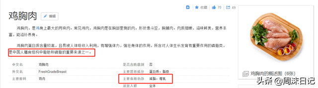 为什么健身教练、减肥成功人的减肥餐里，必然会吃鸡胸肉？
