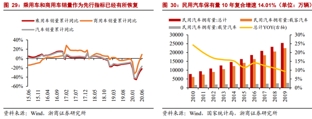 因名字窝囊，价值被严重低估：招商公路不是养老股，是业绩成长股