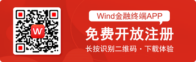 陆家嘴财经早餐2020年6月29日星期一